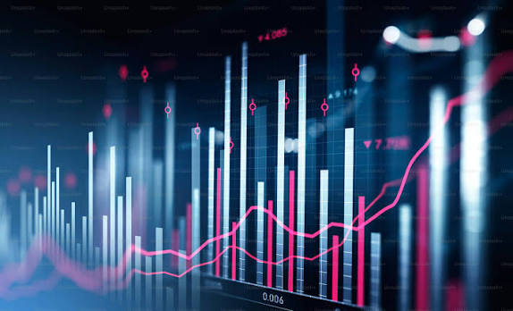 Swift growth trading plan